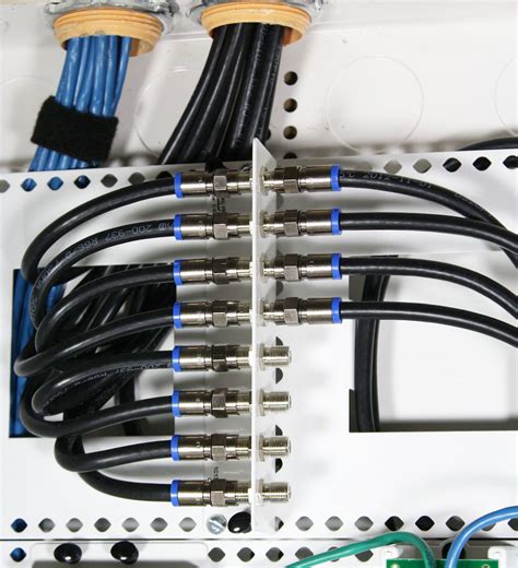 coax cable distribution box|Residential Enclosures .